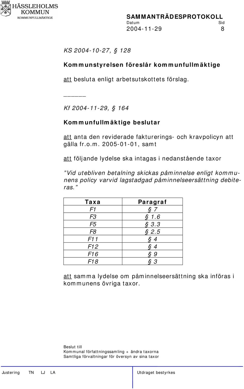 unfullmä