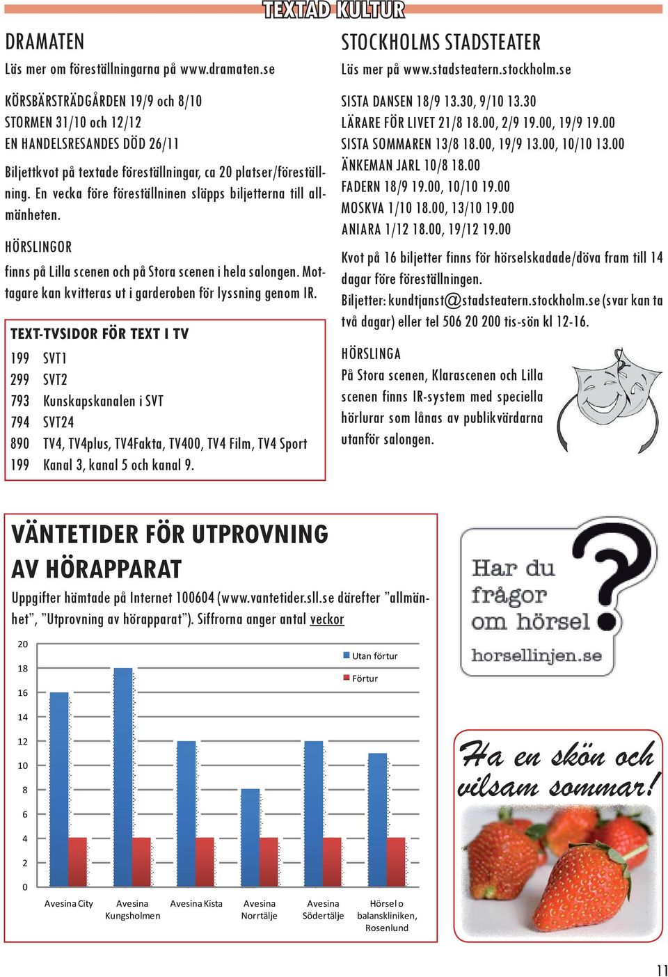 En vecka före föreställninen släpps biljetterna till allmänheten. HÖRSLINGOR finns på Lilla scenen och på Stora scenen i hela salongen. Mottagare kan kvitteras ut i garderoben för lyssning genom IR.