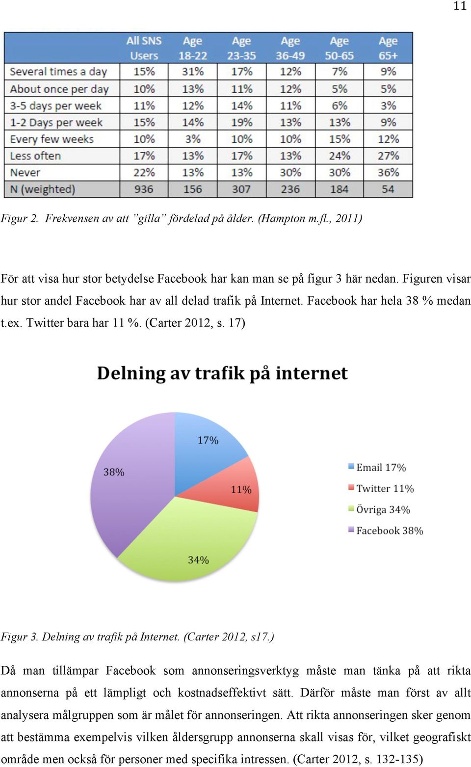 (Carter 2012, s17.) Då man tillämpar Facebook som annonseringsverktyg måste man tänka på att rikta annonserna på ett lämpligt och kostnadseffektivt sätt.