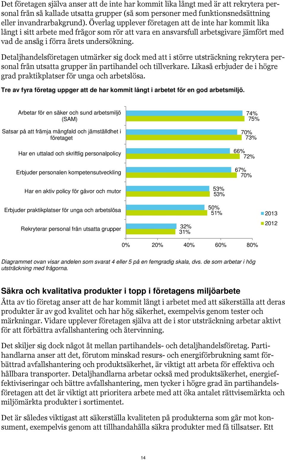 Detaljhandelsföretagen utmärker sig dock med att i större utsträckning rekrytera personal från utsatta grupper än partihandel och tillverkare.