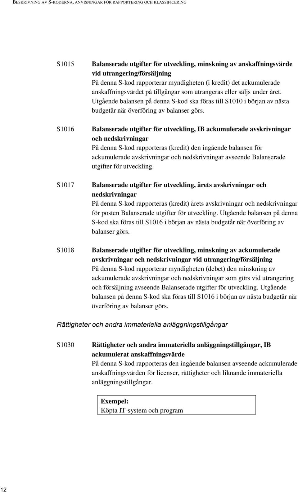 Balanserade utgifter för utveckling, IB ackumulerade avskrivningar och nedskrivningar På denna S-kod rapporteras (kredit) den ingående balansen för ackumulerade avskrivningar och nedskrivningar