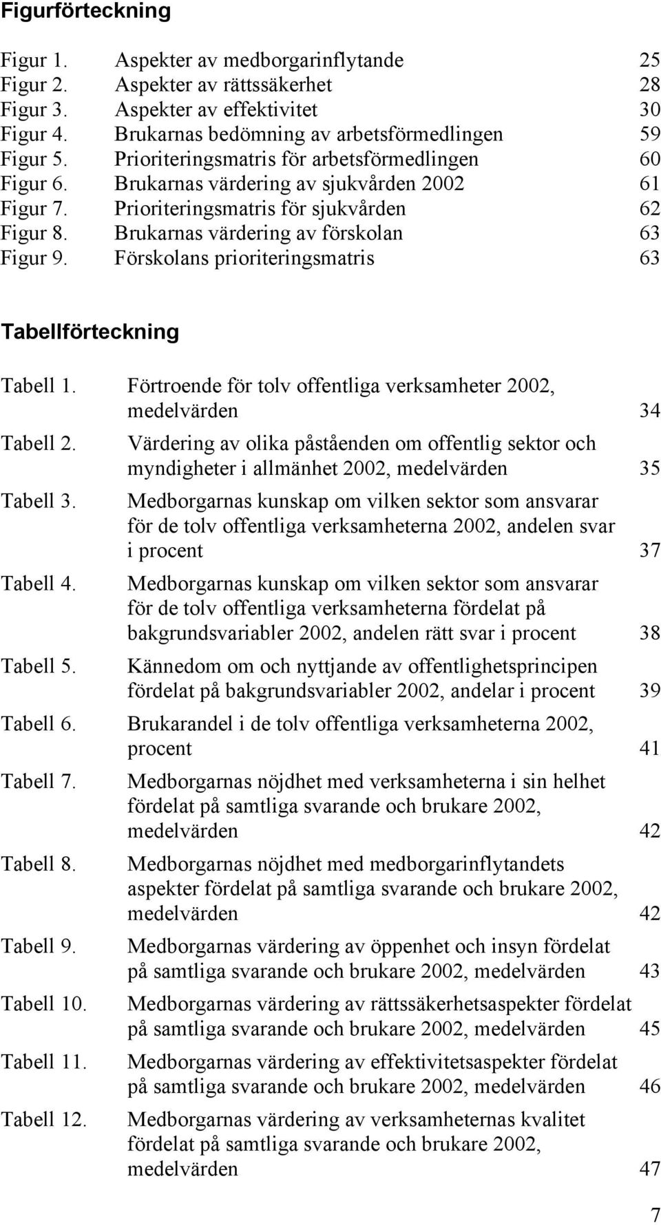 Förskolans prioriteringsmatris 63 Tabellförteckning Tabell 1. Förtroende för tolv offentliga verksamheter 2002, medelvärden 34 Tabell 2.