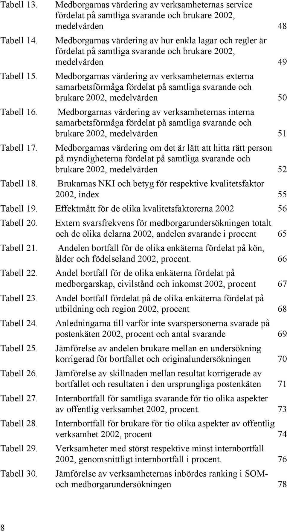 Medborgarnas värdering av verksamheternas externa samarbetsförmåga fördelat på samtliga svarande och brukare 2002, medelvärden 50 Tabell 16.