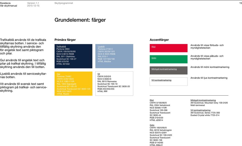 Primära färger Trafikalblå Pantone 289C CMYK 100/50/00/85 NCS S 8010-R90B RAL 5011 Stahlblau Scotchcal SC 100-27 RGB 0/25/50 HTML 001932 Ljusblå Pantone 2156 C CMYK 50/29/13/0 NCS S 3020-R90B RAL