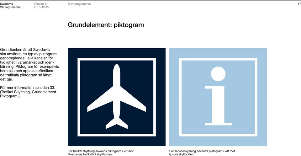 Piktogram för exempelvis hemsida och app ska efterlikna de trafikala piktogram så långt det går.