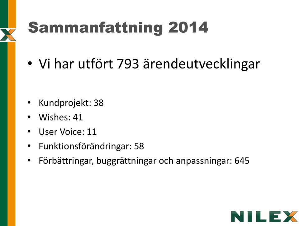 41 User Voice: 11 Funktionsförändringar: 58