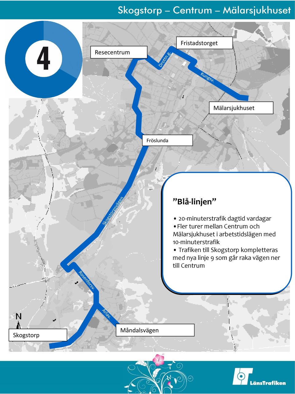 och Mälarsjukhuset i i arbetstidslägen med 10 minuterstrafik Trafiken till Skogstorp