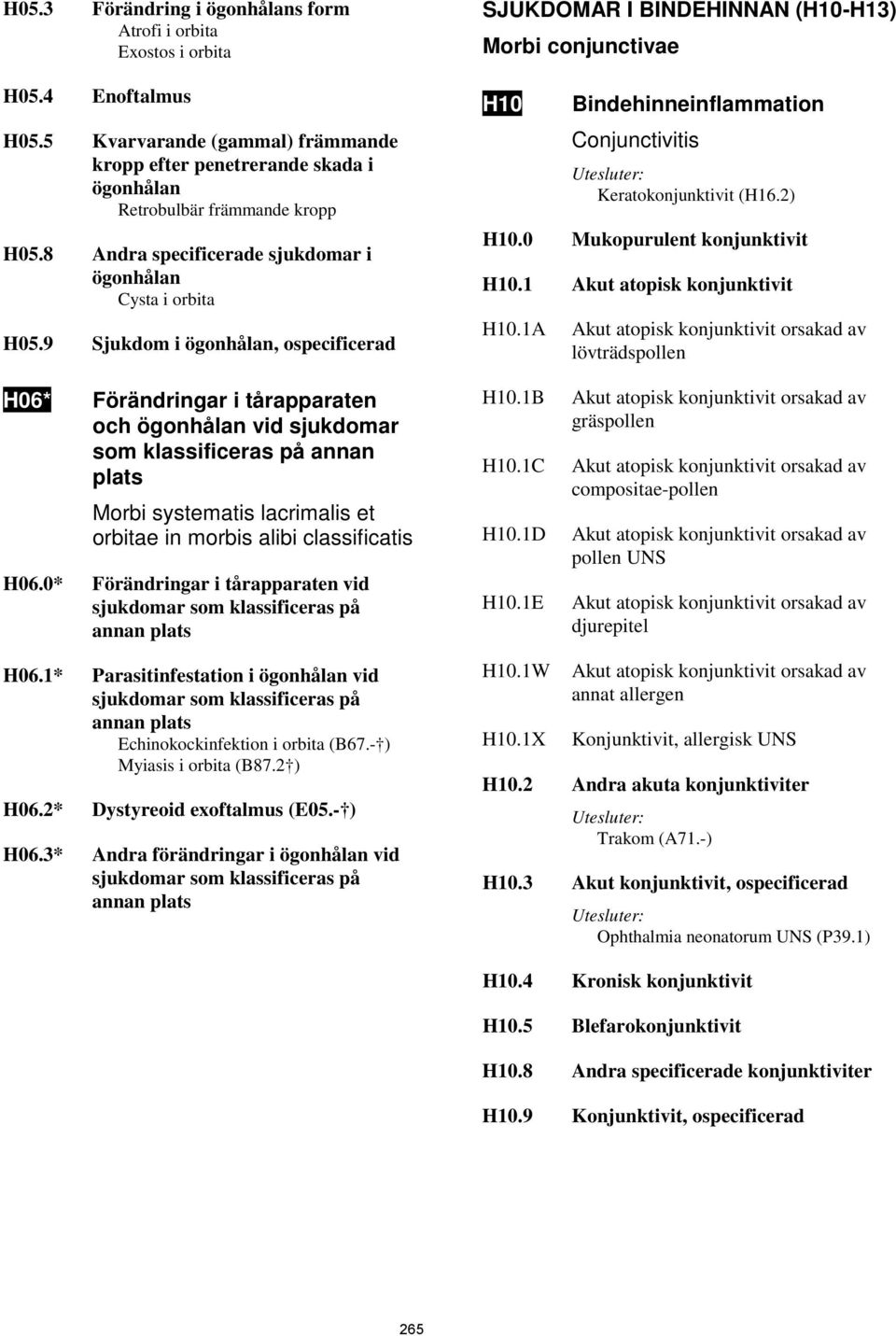 9 Sjukdom i ögonhålan, ospecificerad SJUKDOMAR I BINDEHINNAN (H10-H13) Morbi conjunctivae H10 Bindehinneinflammation Conjunctivitis Keratokonjunktivit (H16.2) H10.0 Mukopurulent konjunktivit H10.