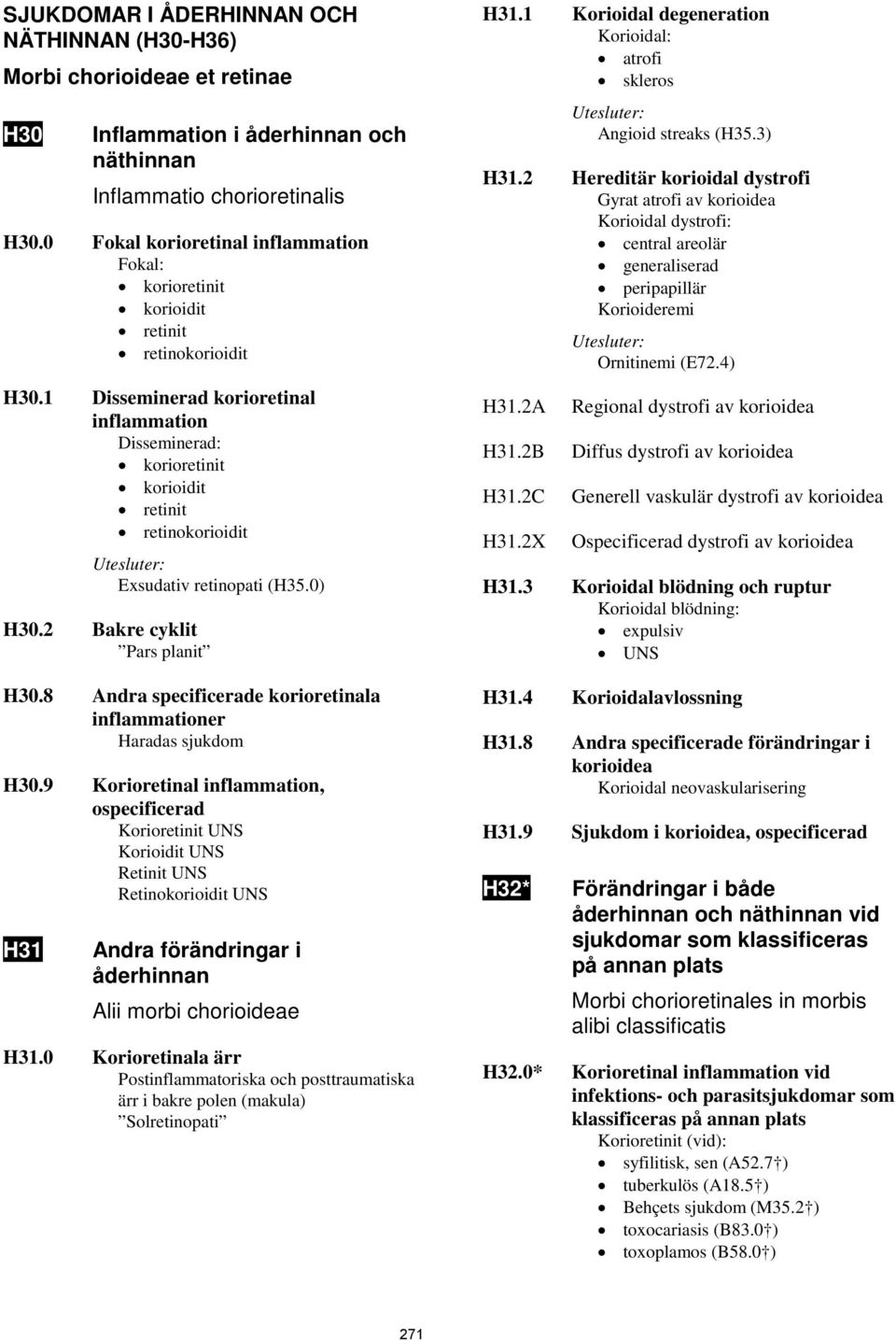 1 Disseminerad korioretinal inflammation Disseminerad: korioretinit korioidit retinit retinokorioidit Exsudativ retinopati (H35.0) H30.2 Bakre cyklit Pars planit H30.