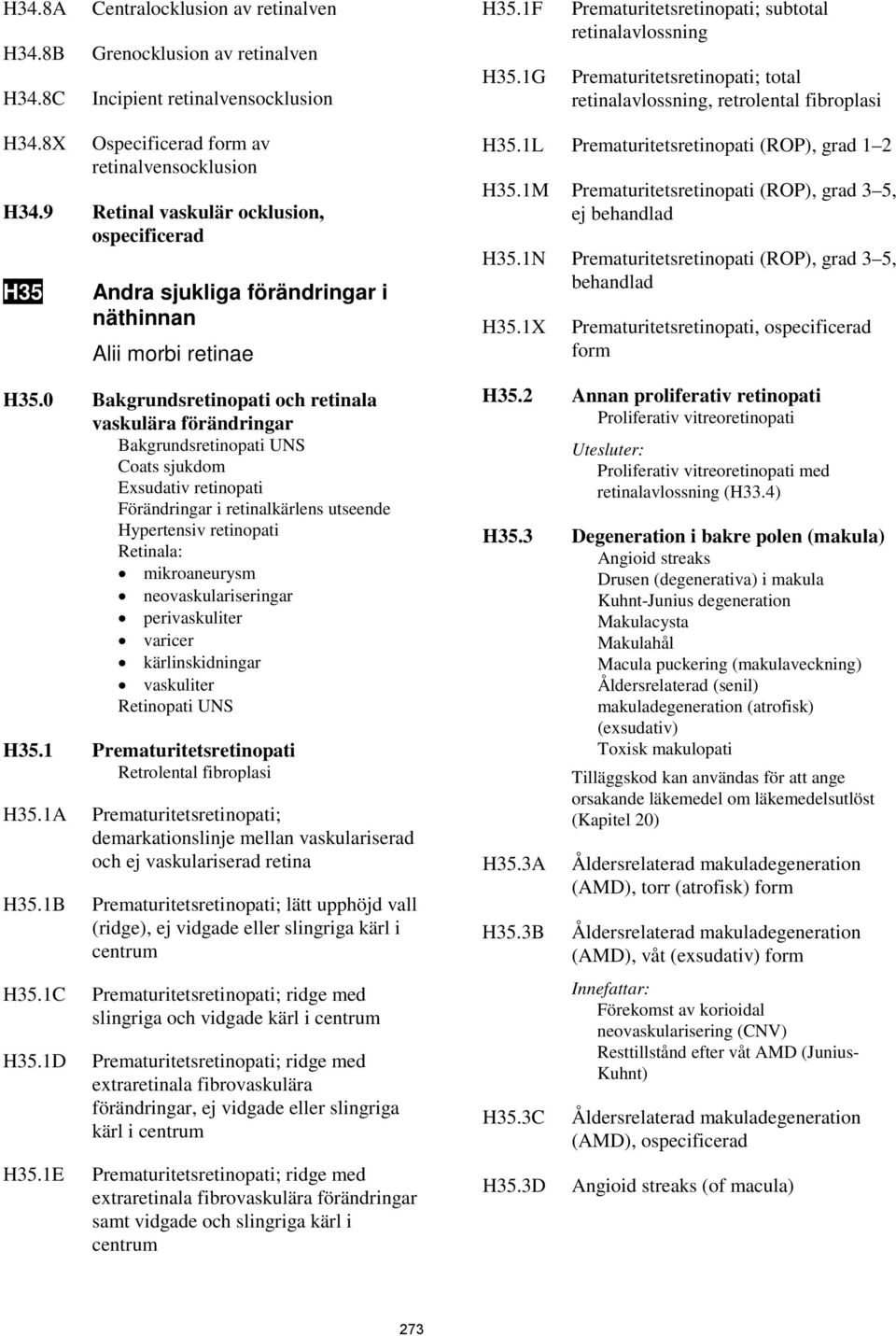 9 Retinal vaskulär ocklusion, ospecificerad H35 Andra sjukliga förändringar i näthinnan Alii morbi retinae H35.