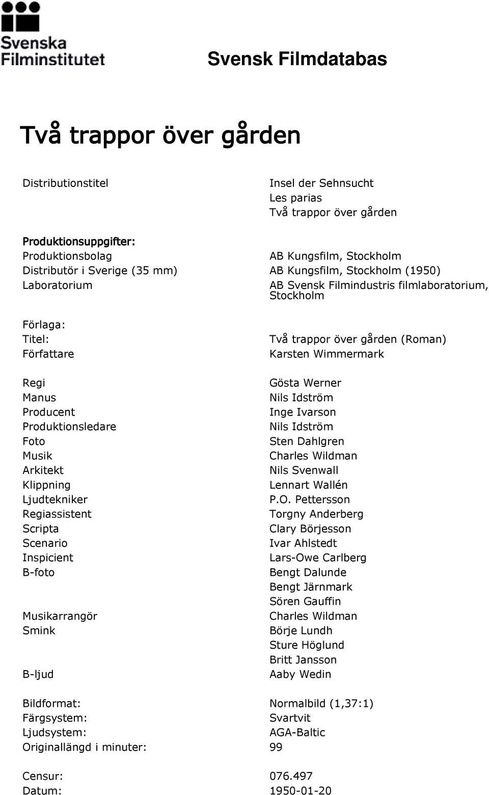 Regiassistent Scripta Scenario Inspicient B-foto Musikarrangör Smink B-ljud Två trappor över gården (Roman) Karsten Wimmermark Gösta Werner Nils Idström Inge Ivarson Nils Idström Sten Dahlgren