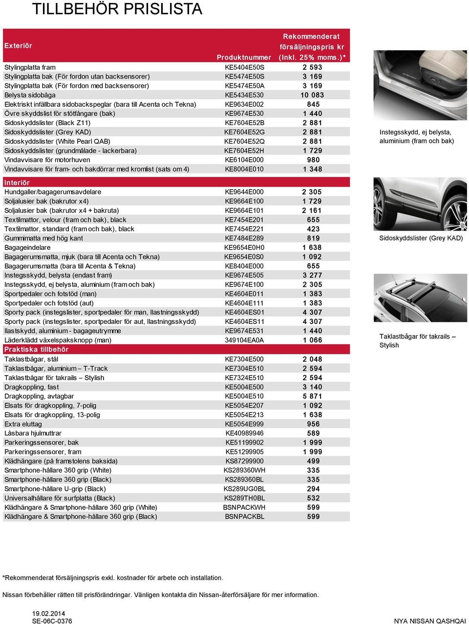 10 083 Elektriskt infällbara sidobackspeglar (bara till Acenta och Tekna) KE9634E002 845 Övre skyddslist för stötfångare (bak) KE9674E530 1 440 Sidoskyddslister (Black Z11) KE7604E52B 2 881