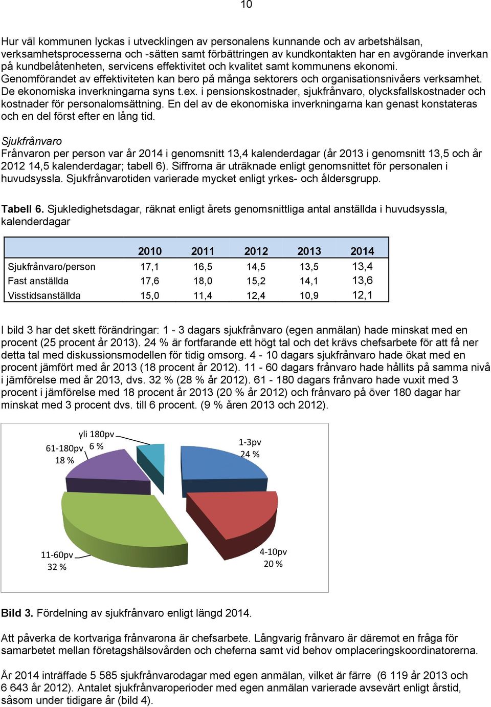 De ekonomiska inverkningarna syns t.ex. i pensionskostnader, sjukfrånvaro, olycksfallskostnader och kostnader för personalomsättning.