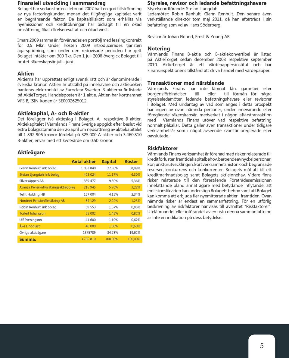 I mars 2009 samma år, förvärvades en portfölj med leasingkontrakt för 0,5 Mkr.