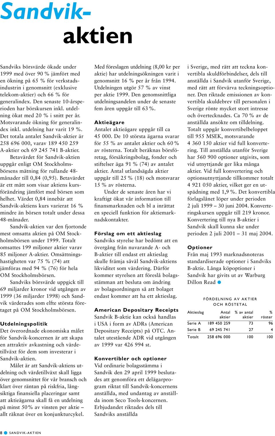 Det totala antalet Sandvik-aktier är 258 696 000, varav 189 450 259 A-aktier och 69 245 741 B-aktier.