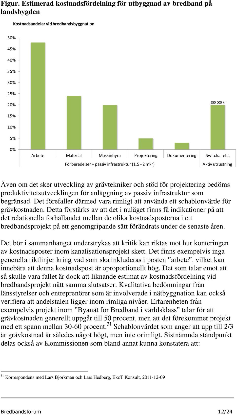 Projektering Dokumentering Switchar etc.