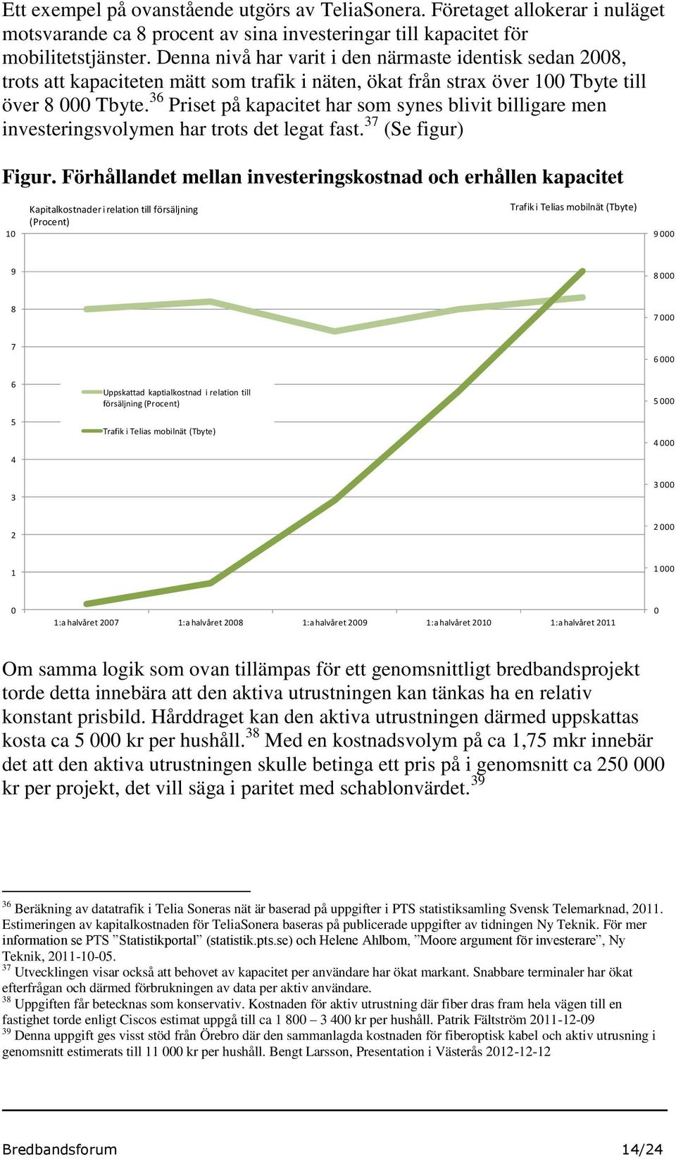 36 Priset på kapacitet har som synes blivit billigare men investeringsvolymen har trots det legat fast. 37 (Se figur) Figur.