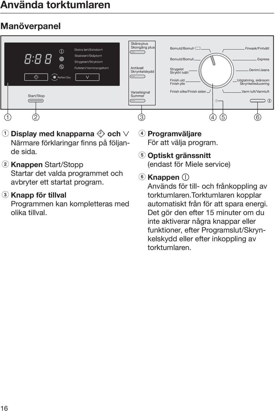 d Programväljare För att välja program. e Optiskt gränssnitt (endast för Miele service) f Knappen Används för till- och frånkoppling av torktumlaren.