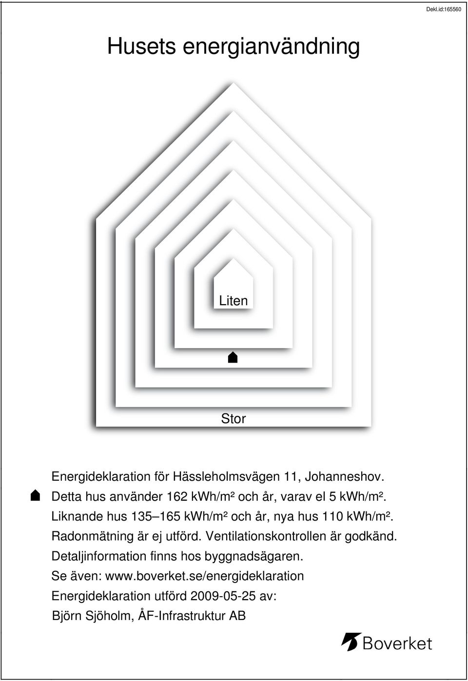 Liknande hus 135 165 kwh/m² och år, nya hus 110 kwh/m². Radonmätning är ej utförd.