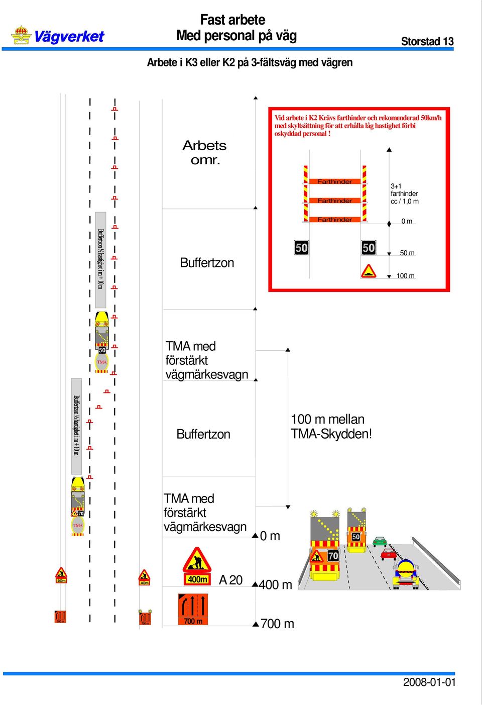 Vid arbete i K2 Krävs farthinder och rekomenderad 0km/h med skyltsättning för