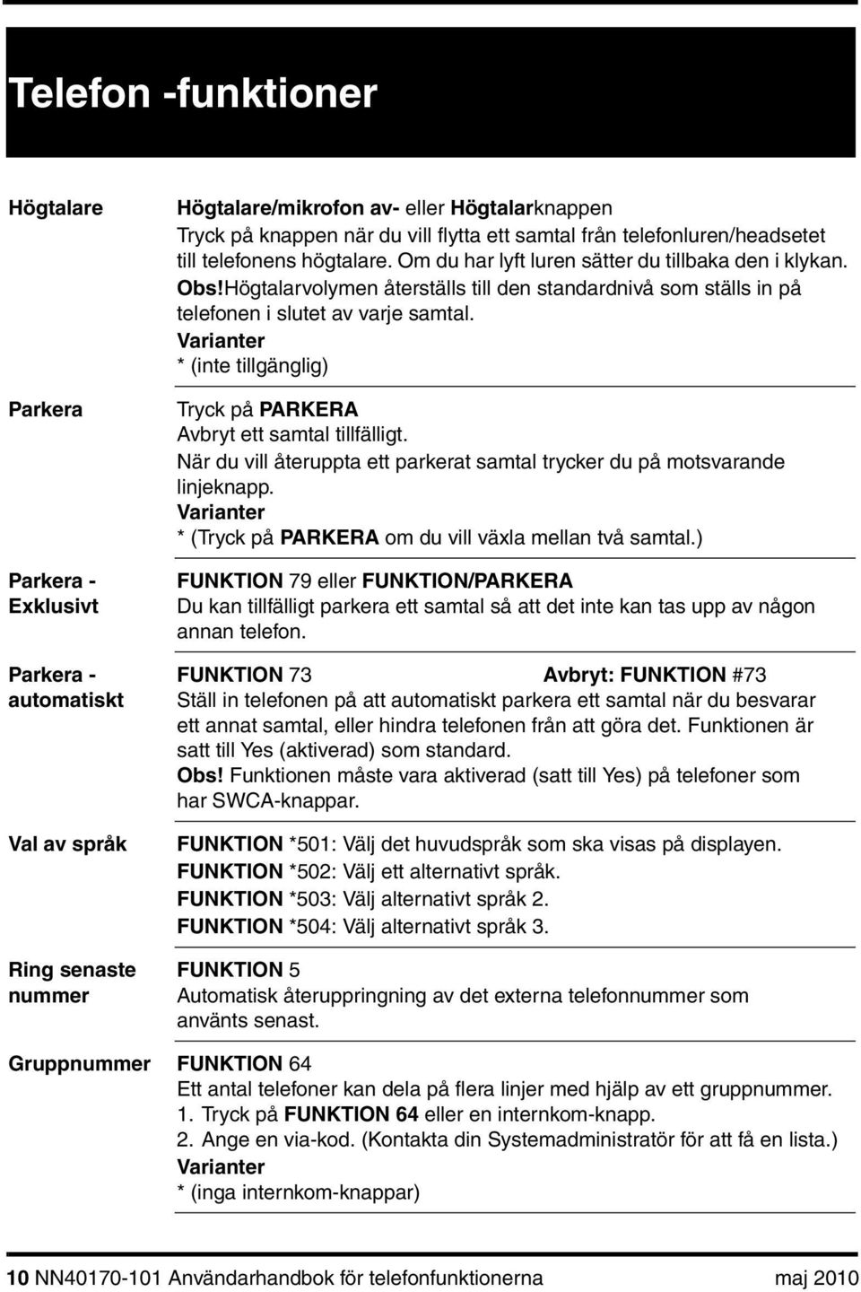 Högtalarvolymen återställs till den standardnivå som ställs in på telefonen i slutet av varje samtal. * (inte tillgänglig) Tryck på PARKERA Avbryt ett samtal tillfälligt.