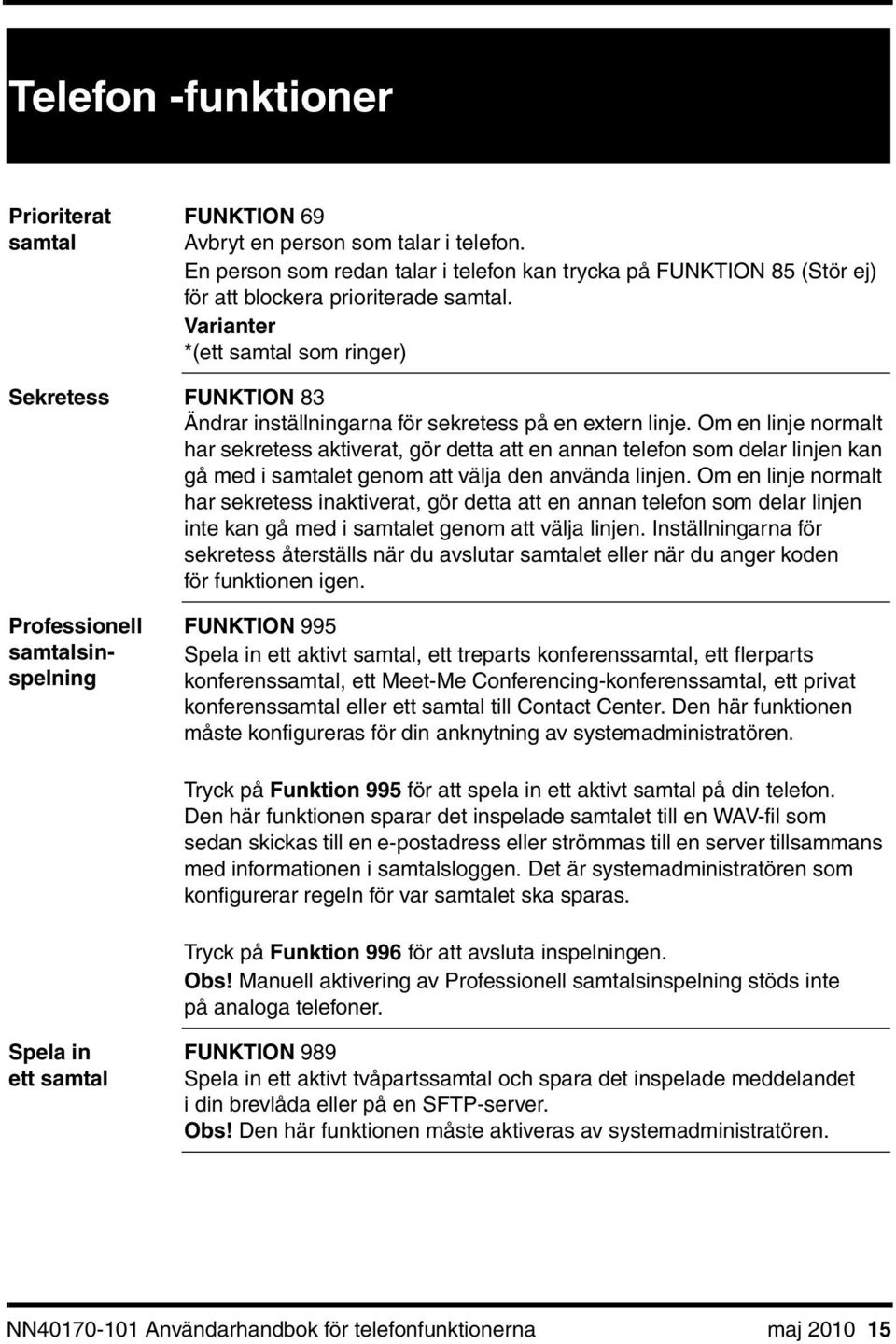 Om en linje normalt har sekretess aktiverat, gör detta att en annan telefon som delar linjen kan gå med i samtalet genom att välja den använda linjen.