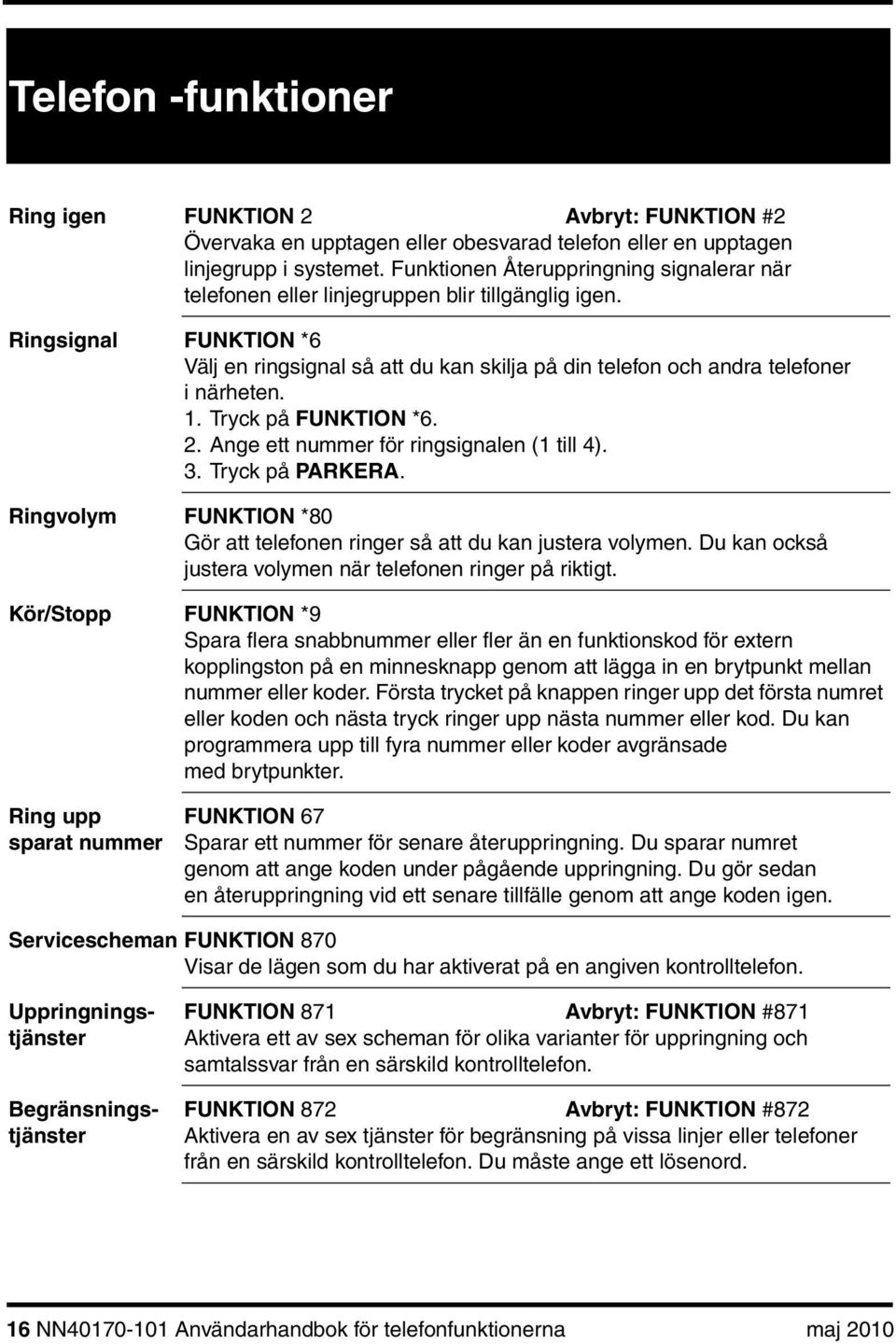 Ringsignal FUNKTION *6 Välj en ringsignal så att du kan skilja på din telefon och andra telefoner i närheten. 1. Tryck på FUNKTION *6. 2. Ange ett nummer för ringsignalen (1 till 4). 3.