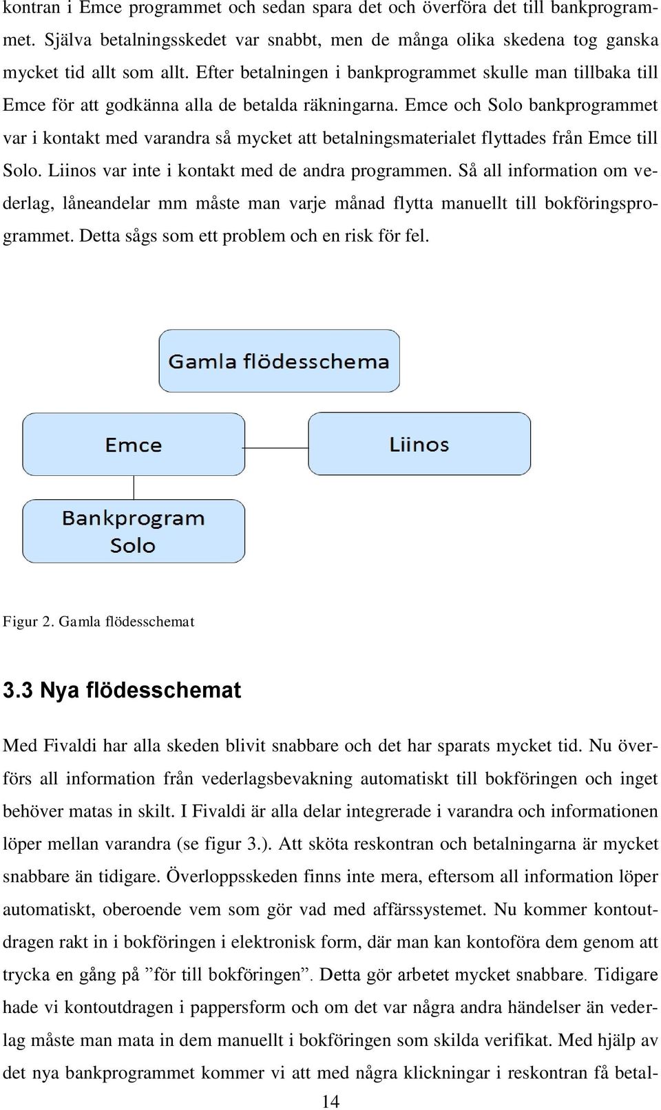 Emce och Solo bankprogrammet var i kontakt med varandra så mycket att betalningsmaterialet flyttades från Emce till Solo. Liinos var inte i kontakt med de andra programmen.