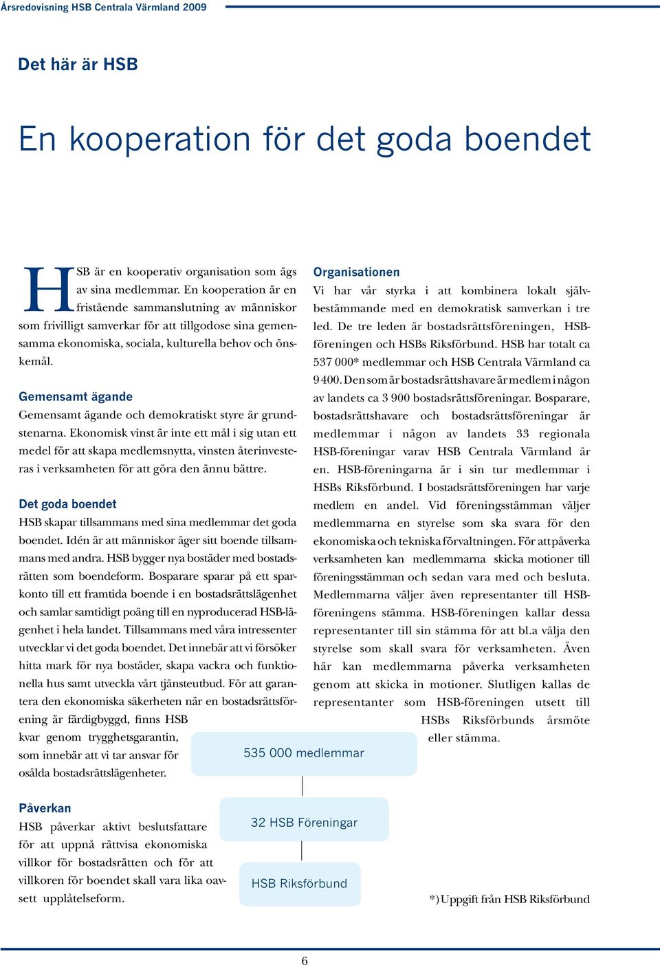 sina gemensamma led. De tre leden är bostadsrättsföreningen, HSBkemål. ekonomiska, sociala, kulturella behov och önsföreningen och HSBs Riksförbund.