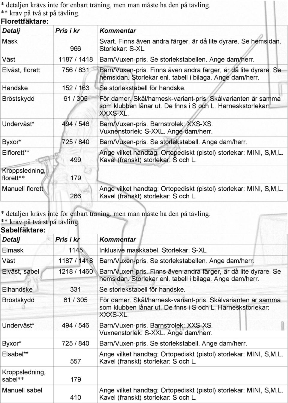 tabell i bilaga. Ange dam/herr. Handske 152 / 163 Se storlekstabell för handske. Underväst* 494 / 546 Barn/Vuxen-pris. Barnstrolek: XXS-XS. Byxor* 725 / 840 Barn/Vuxen-pris. Se storlekstabell. Ange dam/herr. Elflorett** 499 florett** 179 Manuell florett 266 * detaljen krävs inte för enbart träning, men man måste ha den på tävling.