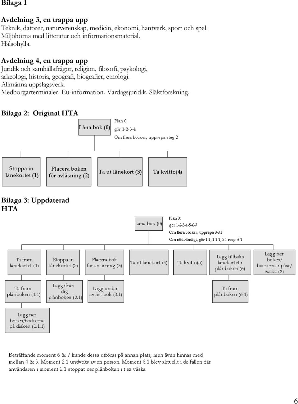 Avdelning 4, en trappa upp Juridik och samhällsfrågor, religion, filosofi, psykologi, arkeologi, historia,