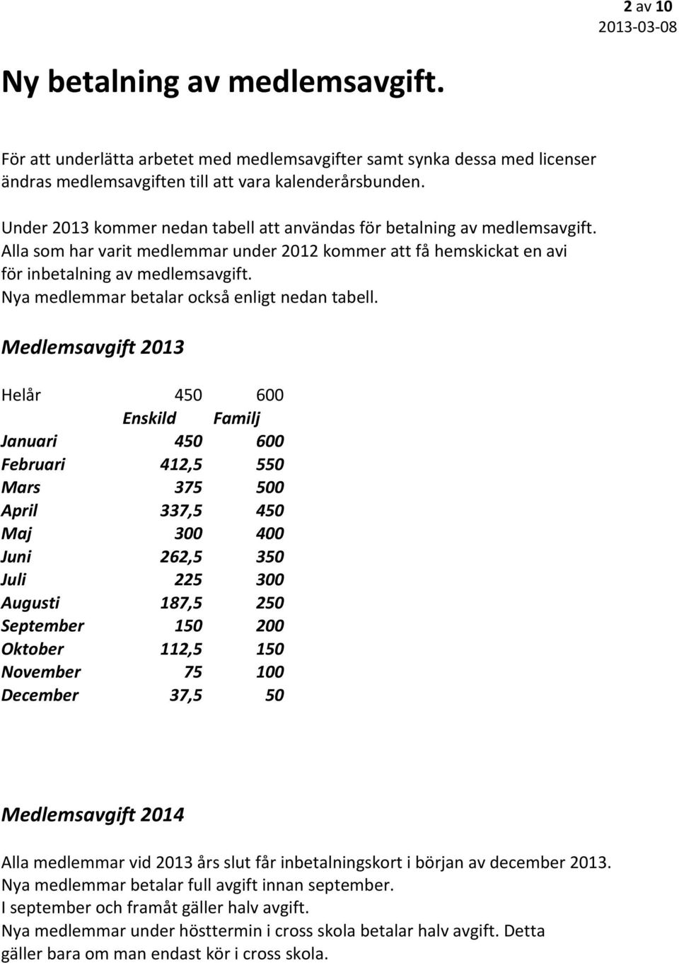 Nya medlemmar betalar också enligt nedan tabell.