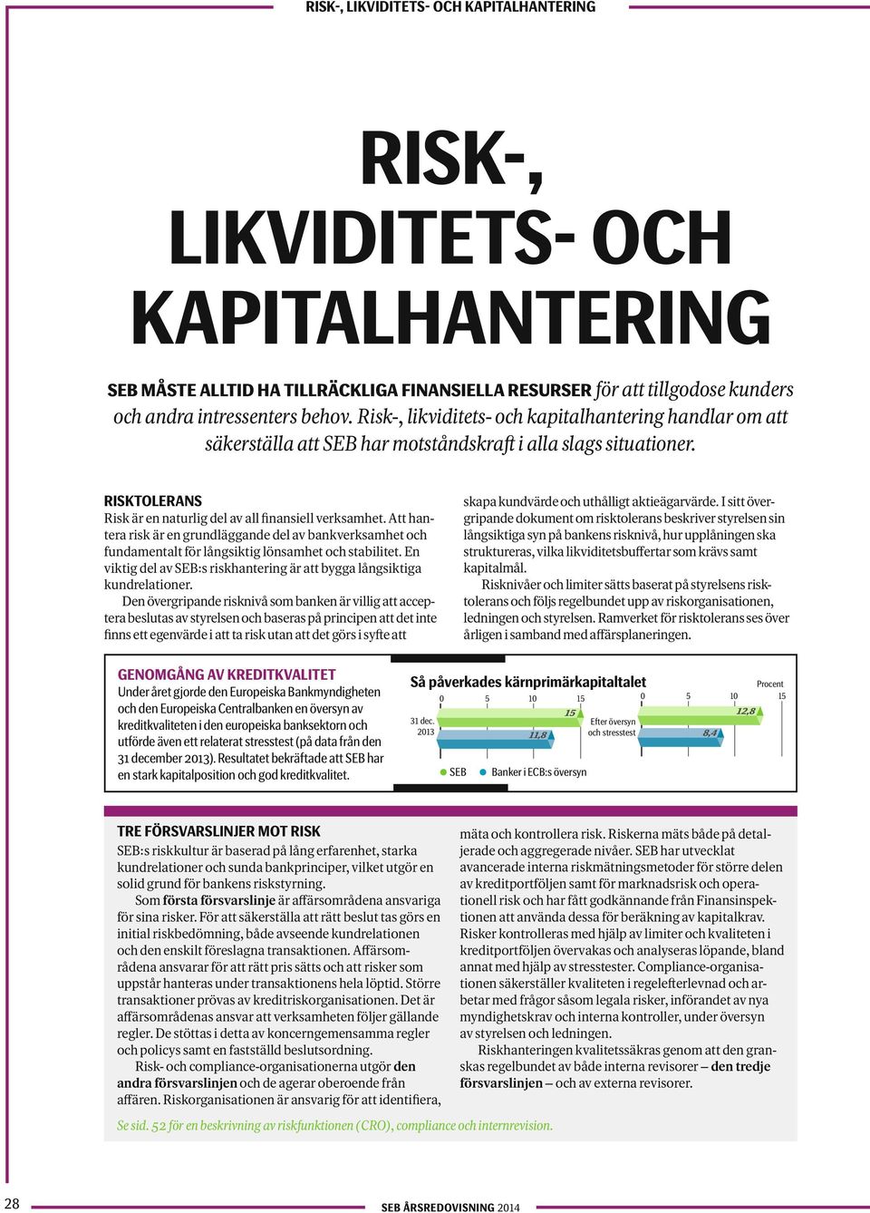 Att hantera risk är en grundläggande del av bankverksamhet och fundamentalt för långsiktig lönsamhet och stabilitet. En viktig del av SEB:s riskhantering är att bygga långsiktiga kundrelationer.