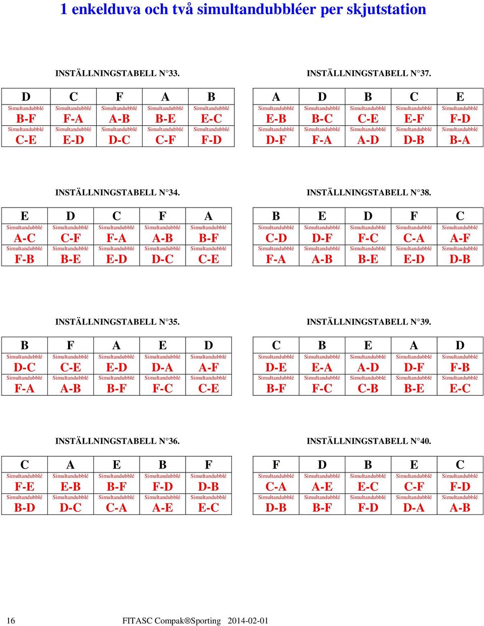B E D F C C-D F-A D-F A-B F-C B-E C-A E-D A-F D-B INSTÄLLNINGSTABELL N 35. B F A E D D-C F-A A-B E-D B-F D-A F-C A-F INSTÄLLNINGSTABELL N 39.