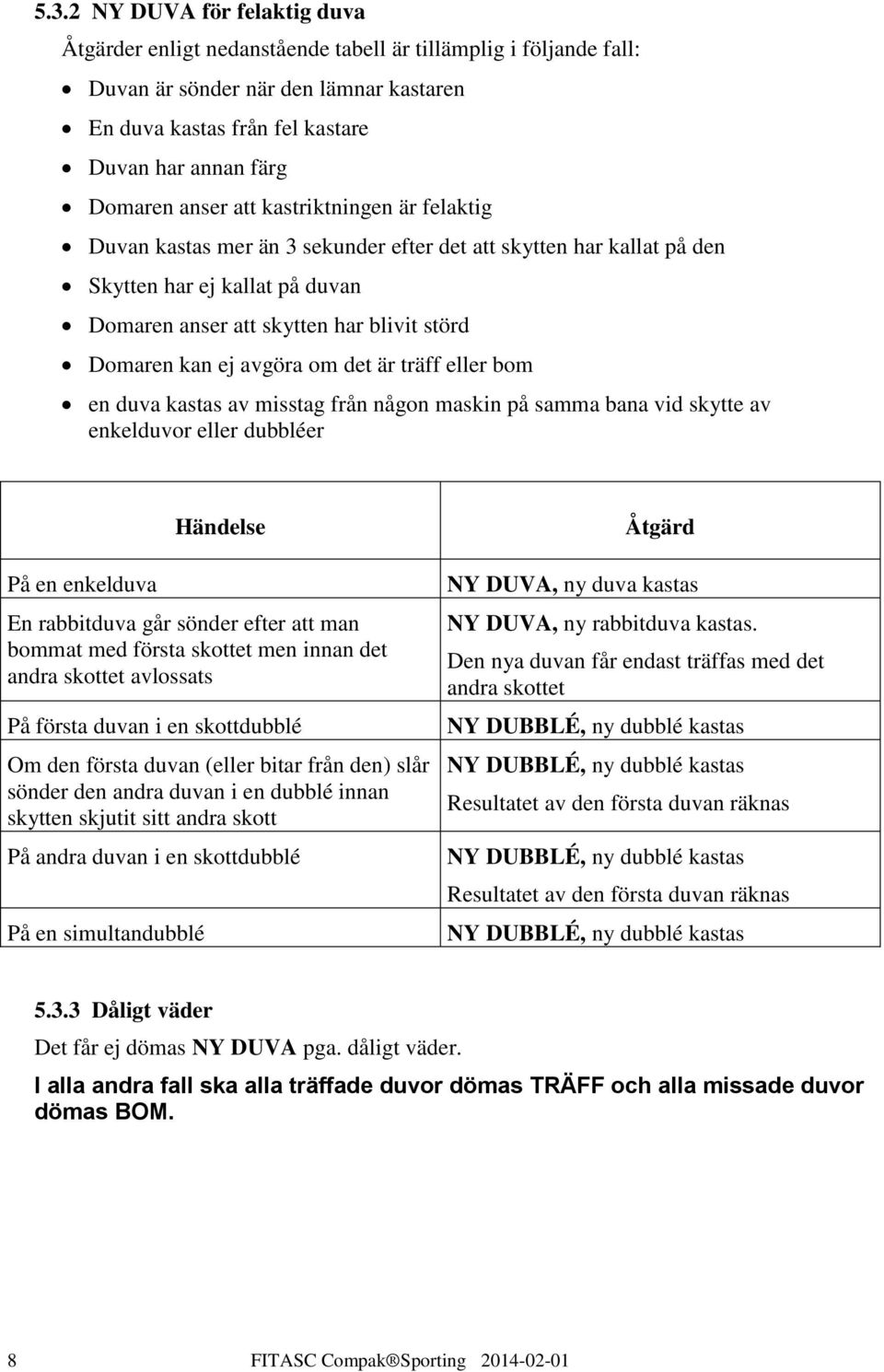 avgöra om det är träff eller bom en duva kastas av misstag från någon maskin på samma bana vid skytte av enkelduvor eller dubbléer På en enkelduva Händelse En rabbitduva går sönder efter att man