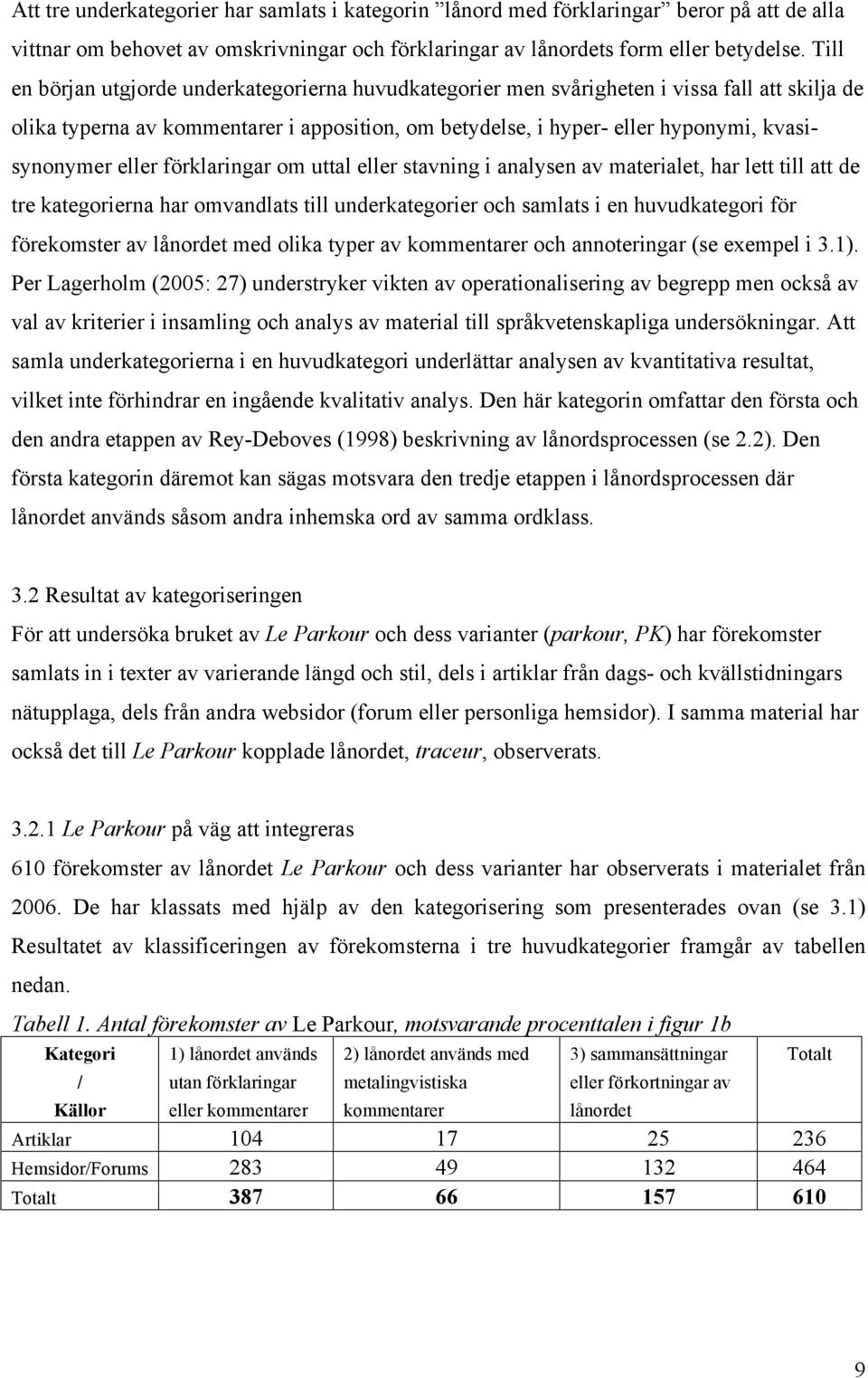 eller förklaringar om uttal eller stavning i analysen av materialet, har lett till att de tre kategorierna har omvandlats till underkategorier och samlats i en huvudkategori för förekomster av