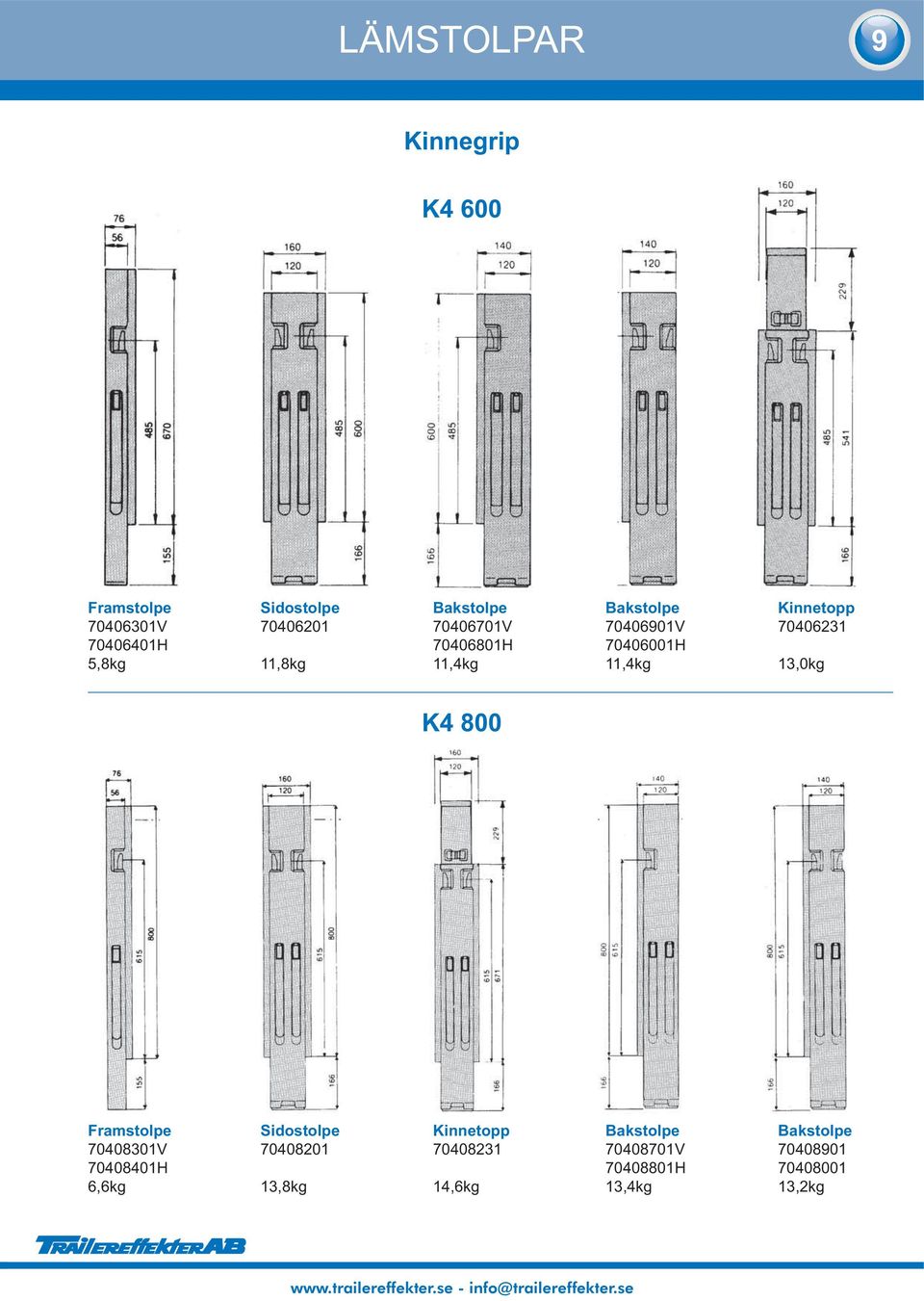 70406231 13,0kg K4 800 70408301V 70408401H 6,6kg 70408201