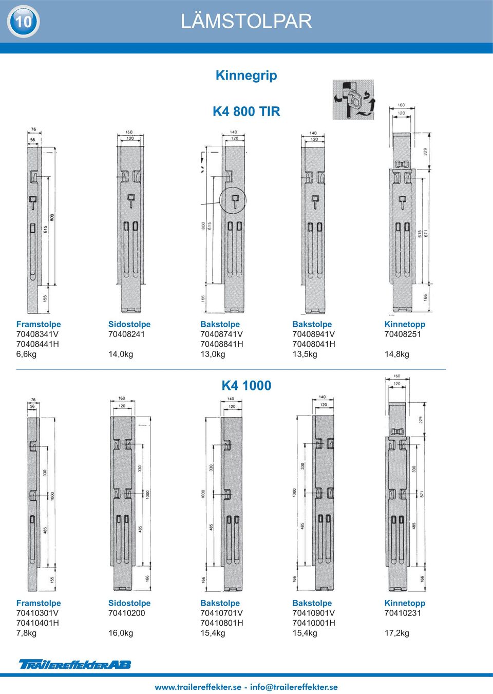 70408251 14,8kg K4 1000 70410301V 70410401H 7,8kg 70410200