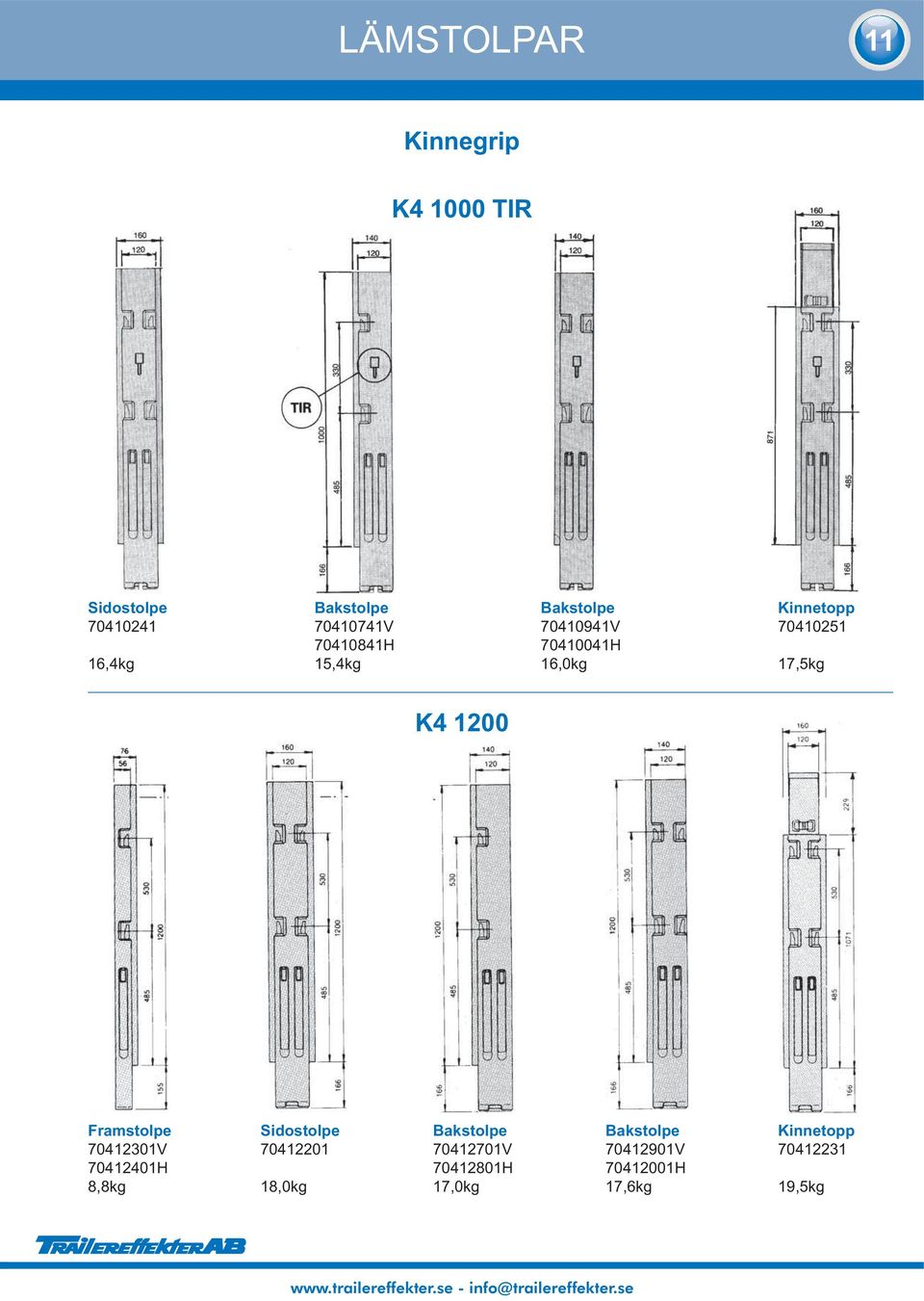 17,5kg K4 1200 70412301V 70412401H 8,8kg 70412201 18,0kg