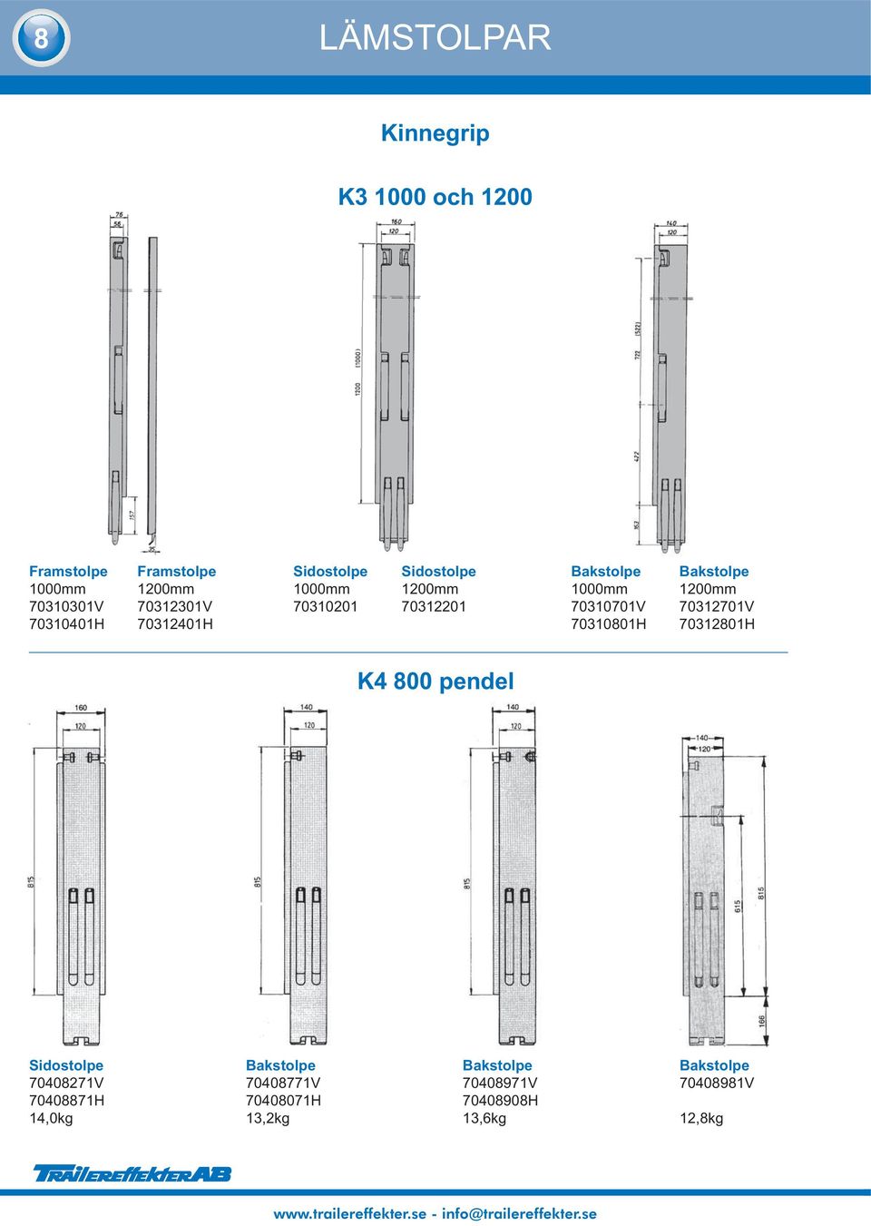 70310801H 1200mm 70312701V 70312801H K4 800 pendel 70408271V 70408871H