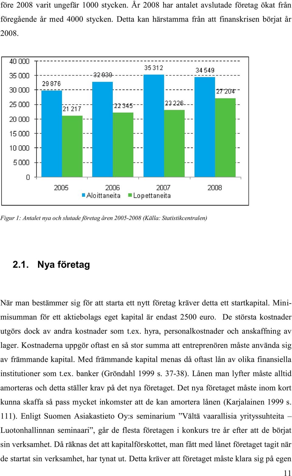 Minimisumman för ett aktiebolags eget kapital är endast 2500 euro. De största kostnader utgörs dock av andra kostnader som t.ex. hyra, personalkostnader och anskaffning av lager.