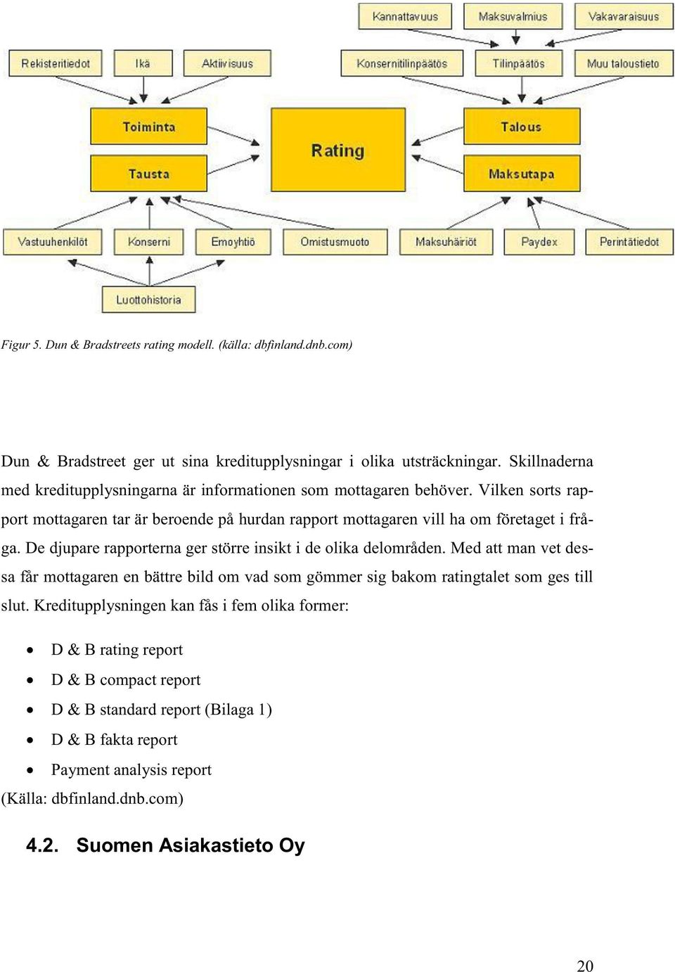 Vilken sorts rapport mottagaren tar är beroende på hurdan rapport mottagaren vill ha om företaget i fråga. De djupare rapporterna ger större insikt i de olika delområden.