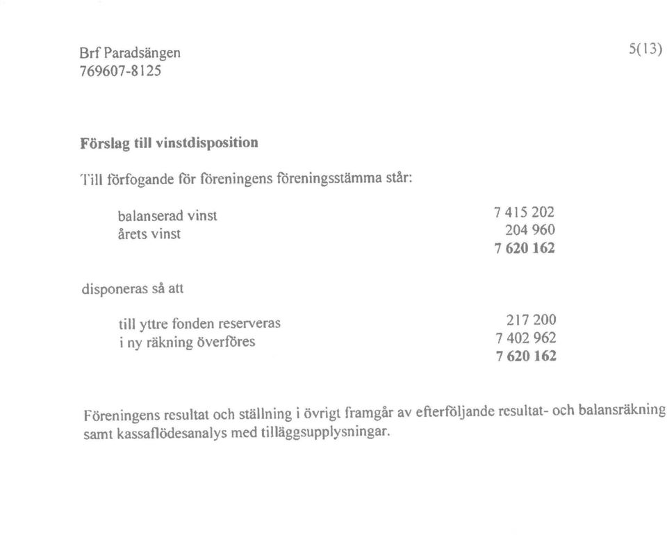 fonden reserveras 217 200 1 ny räkning överfbres 7 402 962 7620162 Föreningens resultat och ställning i