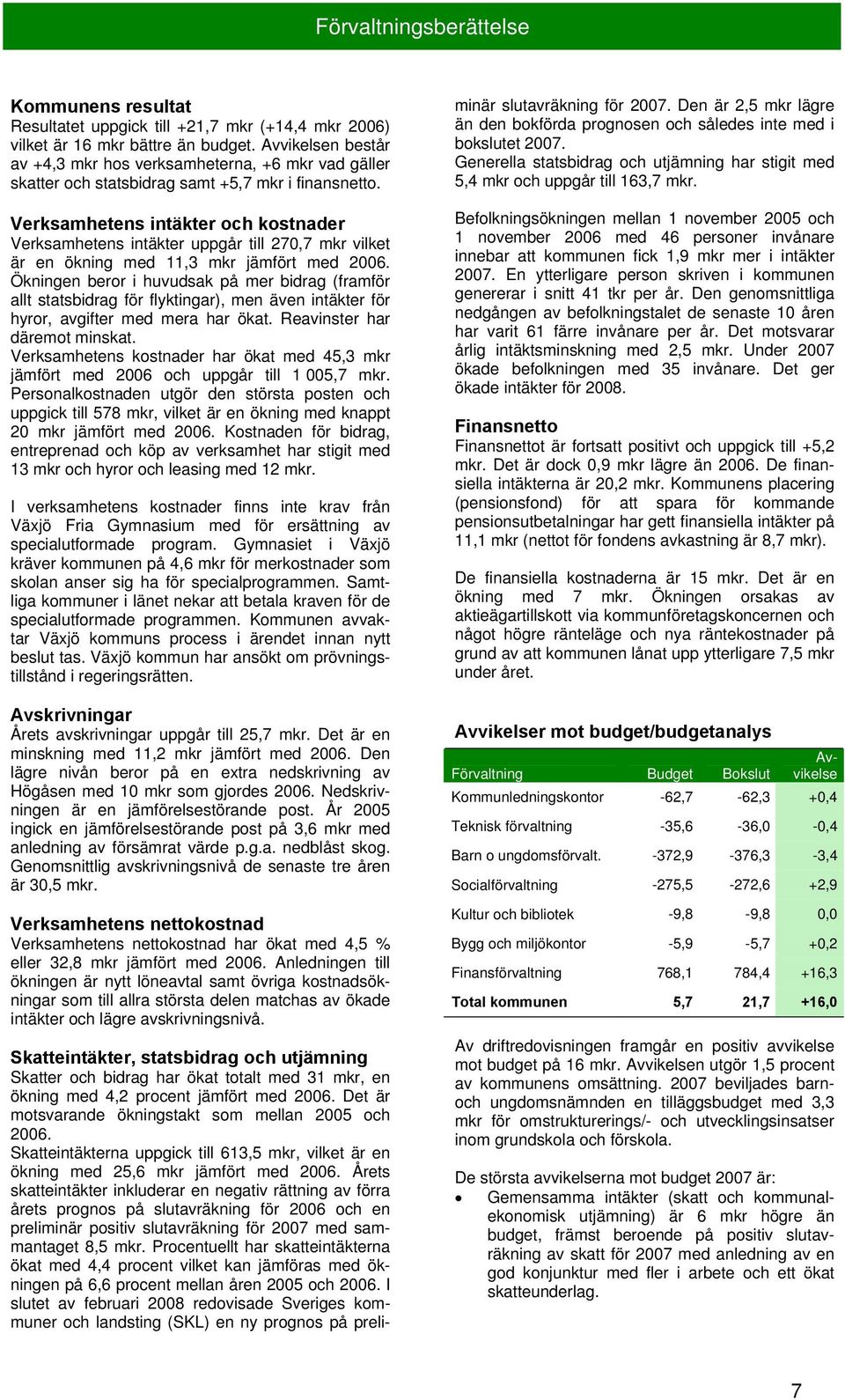 Verksamhetens intäkter och kostnader Verksamhetens intäkter uppgår till 270,7 mkr vilket är en ökning med 11,3 mkr jämfört med 2006.