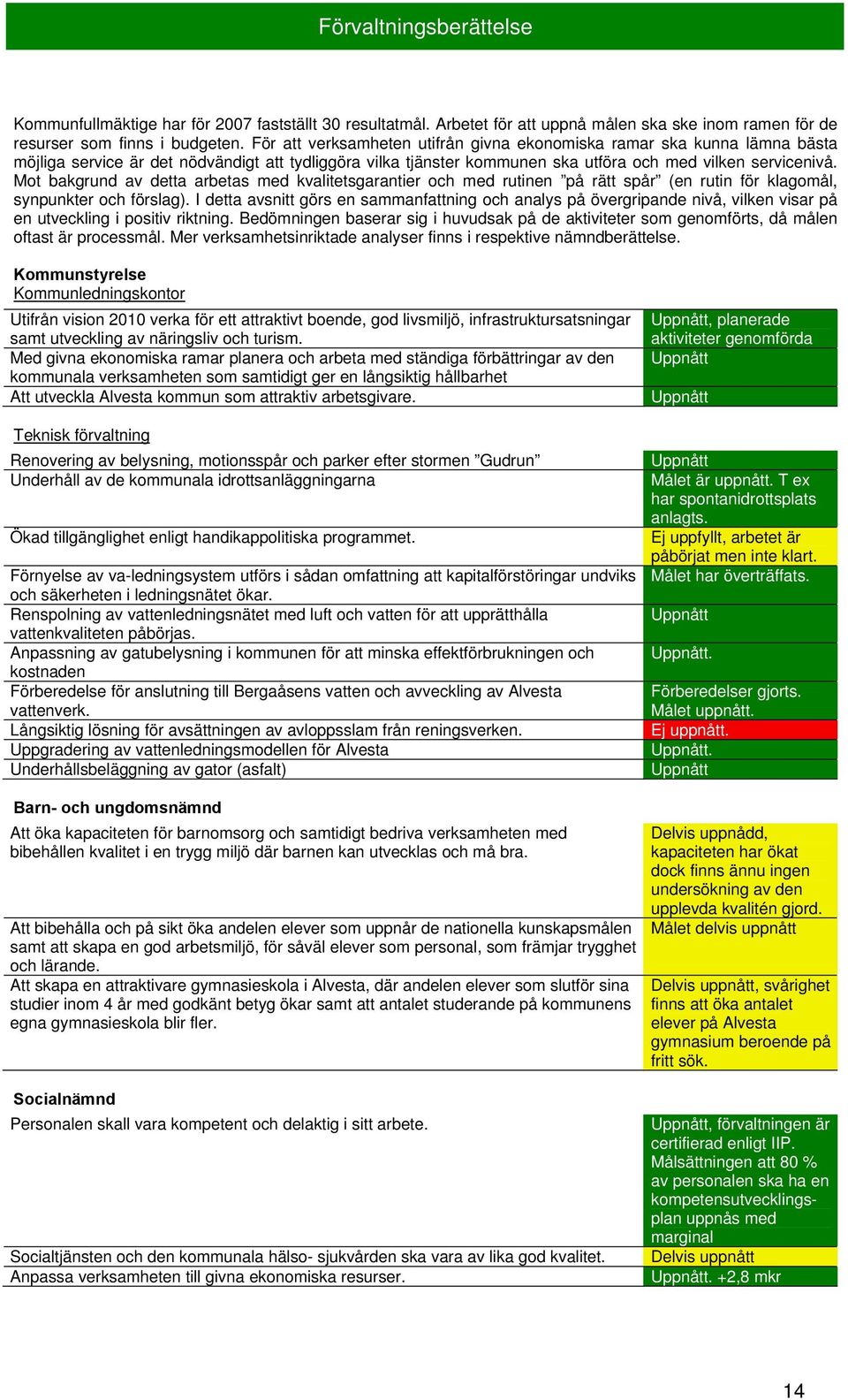 Mot bakgrund av detta arbetas med kvalitetsgarantier och med rutinen på rätt spår (en rutin för klagomål, synpunkter och förslag).