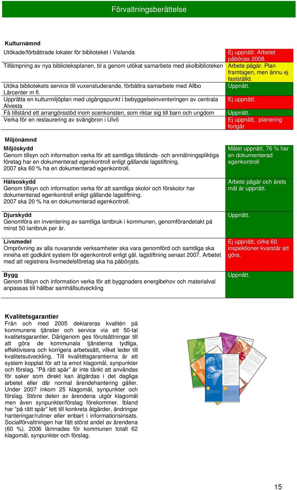 Upprätta en kulturmiljöplan med utgångspunkt i bebyggelseinventeringen av centrala Alvesta Få tillstånd ett arrangörsstöd inom scenkonsten, som riktar sig till barn och ungdom Verka för en