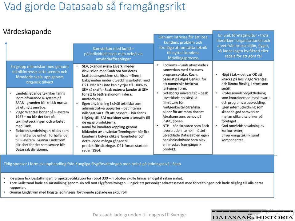 Elektronikavdelningen bildas som en fristående enhet i förhållande till R-system. Gunnar Lindström blir chef för det som senare blir Datasaab divisionen.