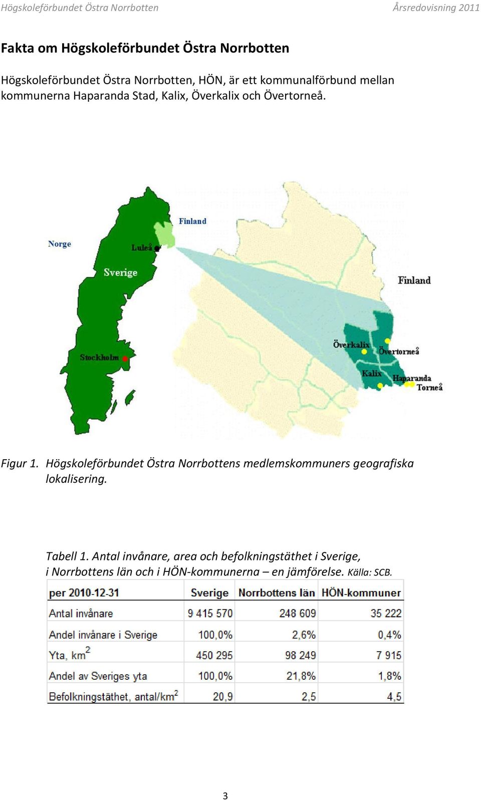 Högskoleförbundet Östra Norrbottens medlemskommuners geografiska lokalisering. Tabell 1.