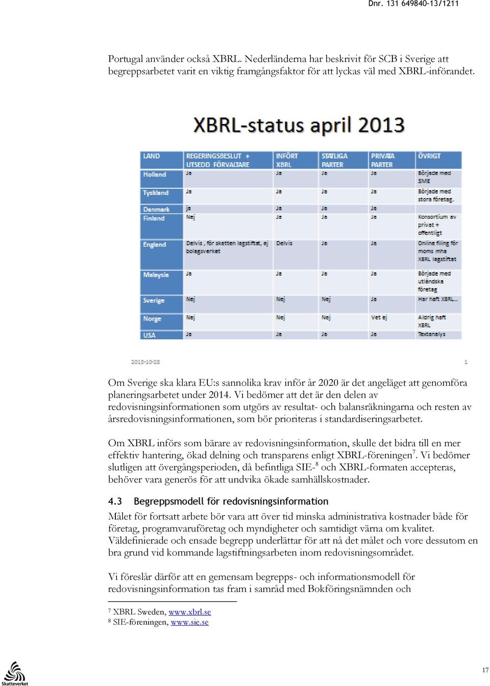 Vi bedömer att det är den delen av redovisningsinformationen som utgörs av resultat- och balansräkningarna och resten av årsredovisningsinformationen, som bör prioriteras i standardiseringsarbetet.