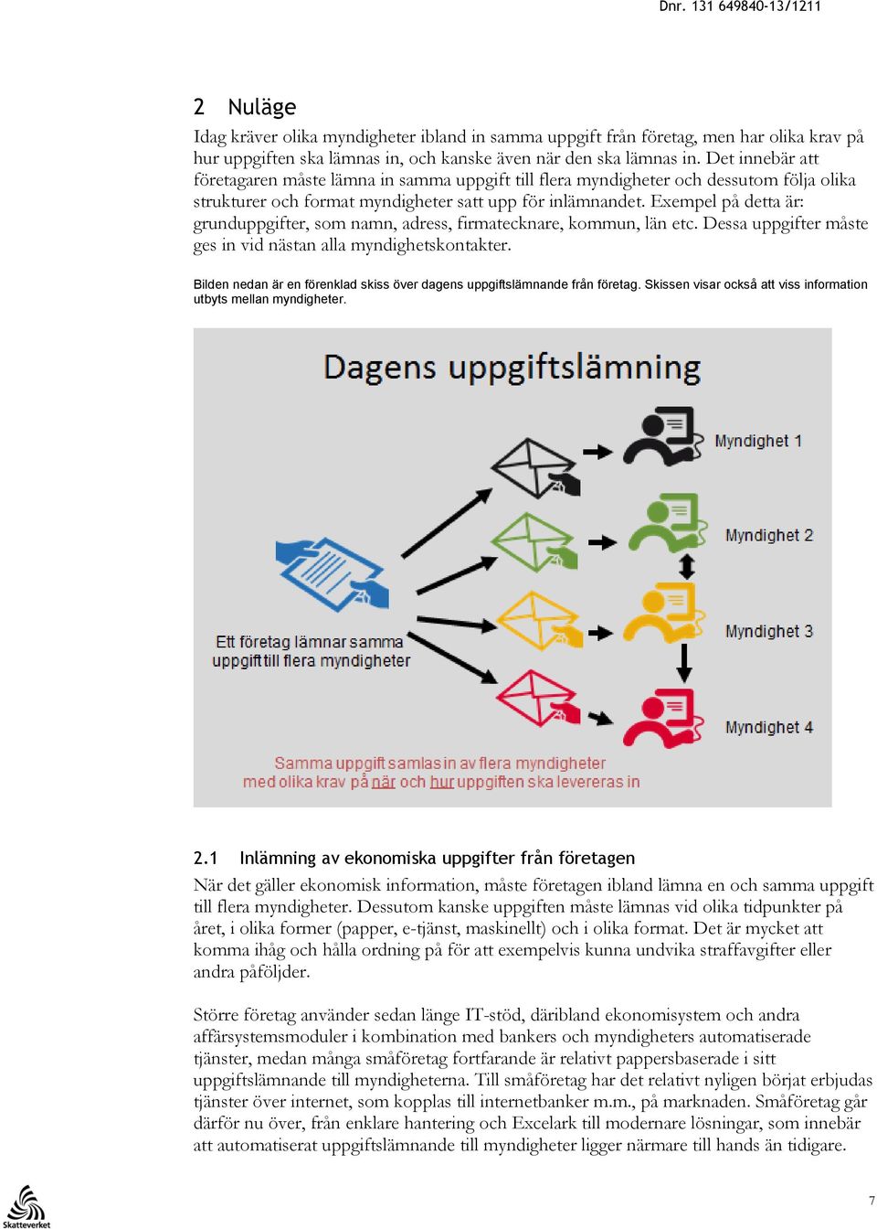 Exempel på detta är: grunduppgifter, som namn, adress, firmatecknare, kommun, län etc. Dessa uppgifter måste ges in vid nästan alla myndighetskontakter.